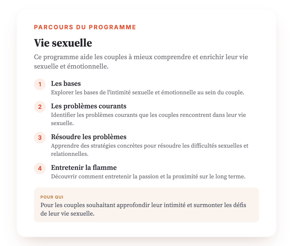 Vue d'ensemble du programme · Aperçu du programme : carte des séances