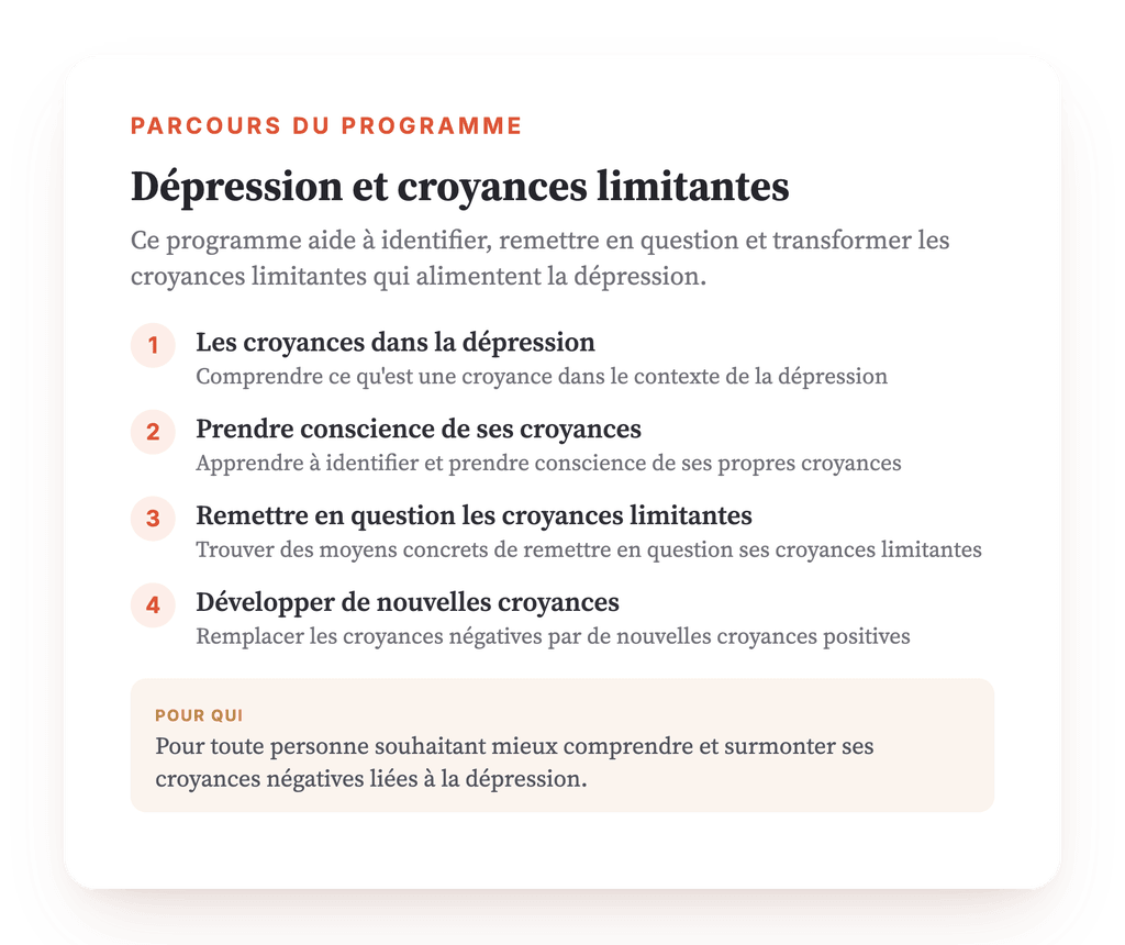 Vue d'ensemble du programme · Carte du programme : vue d'ensemble