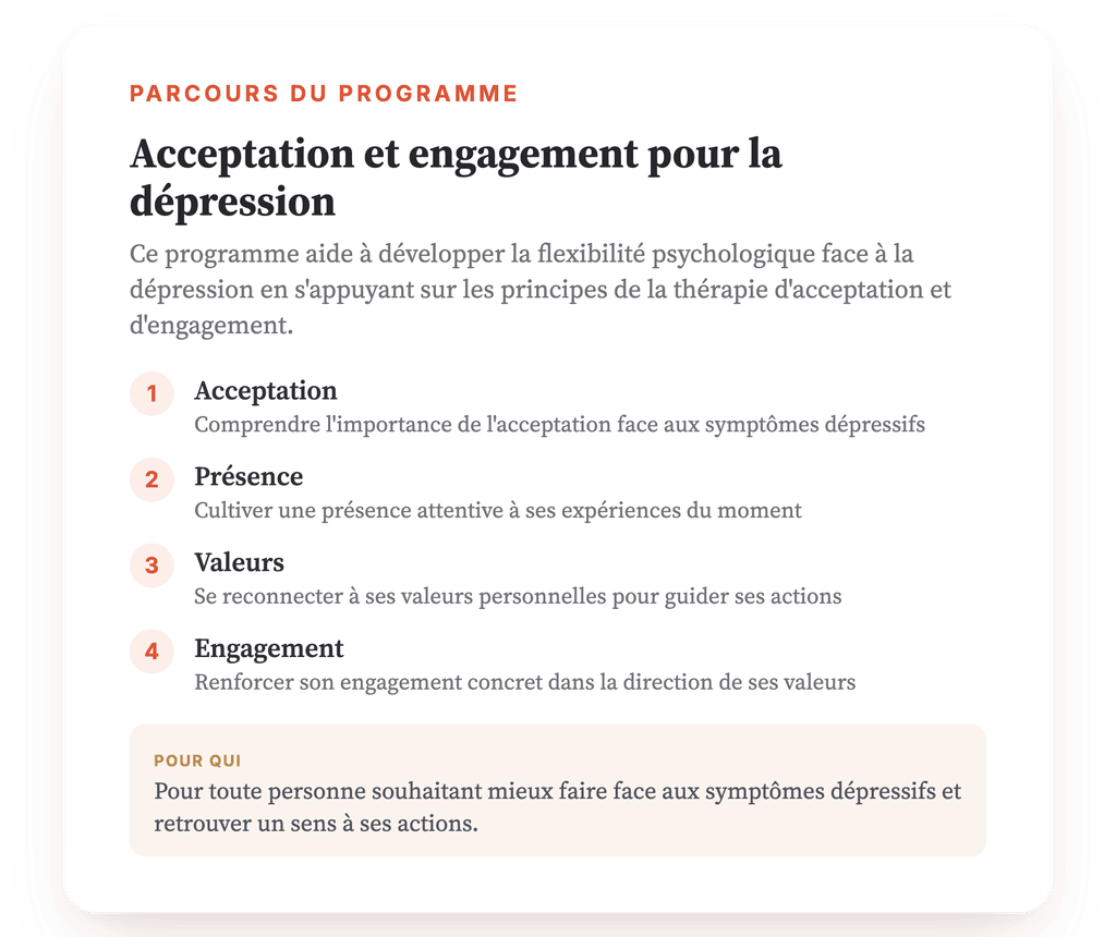Vue d'ensemble du programme · Carte du programme : vue d'ensemble