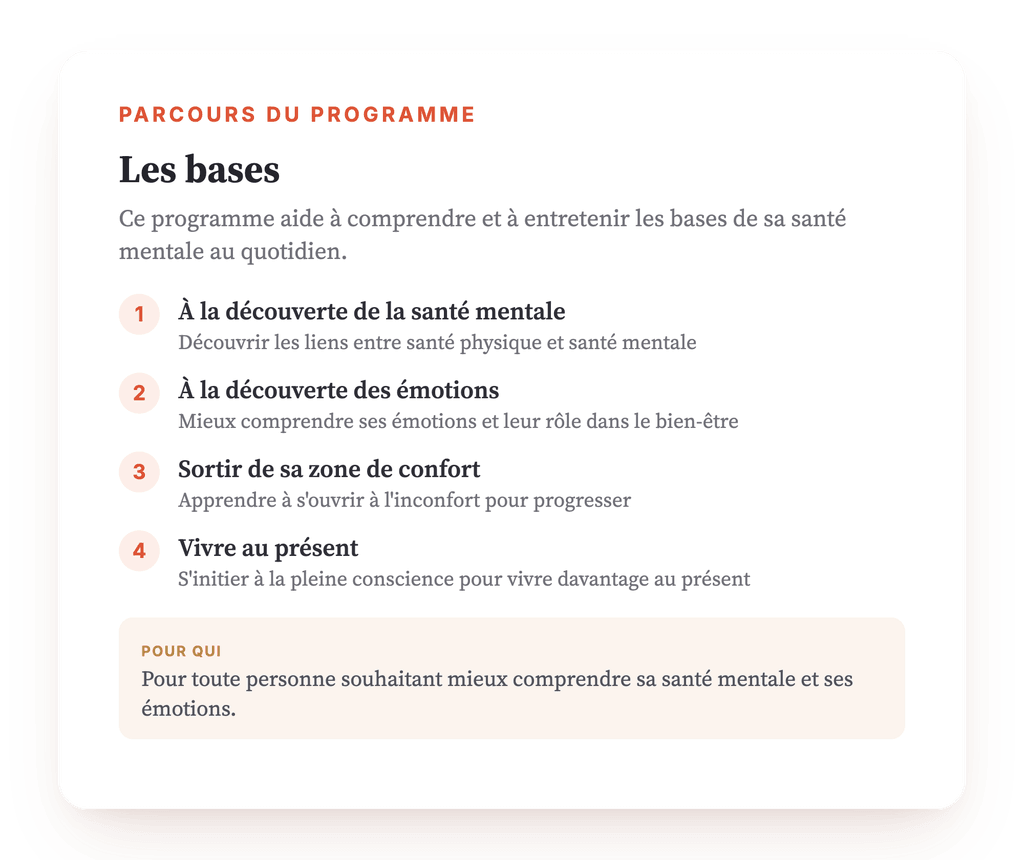 Vue d'ensemble du programme · Carte du programme : vue d'ensemble