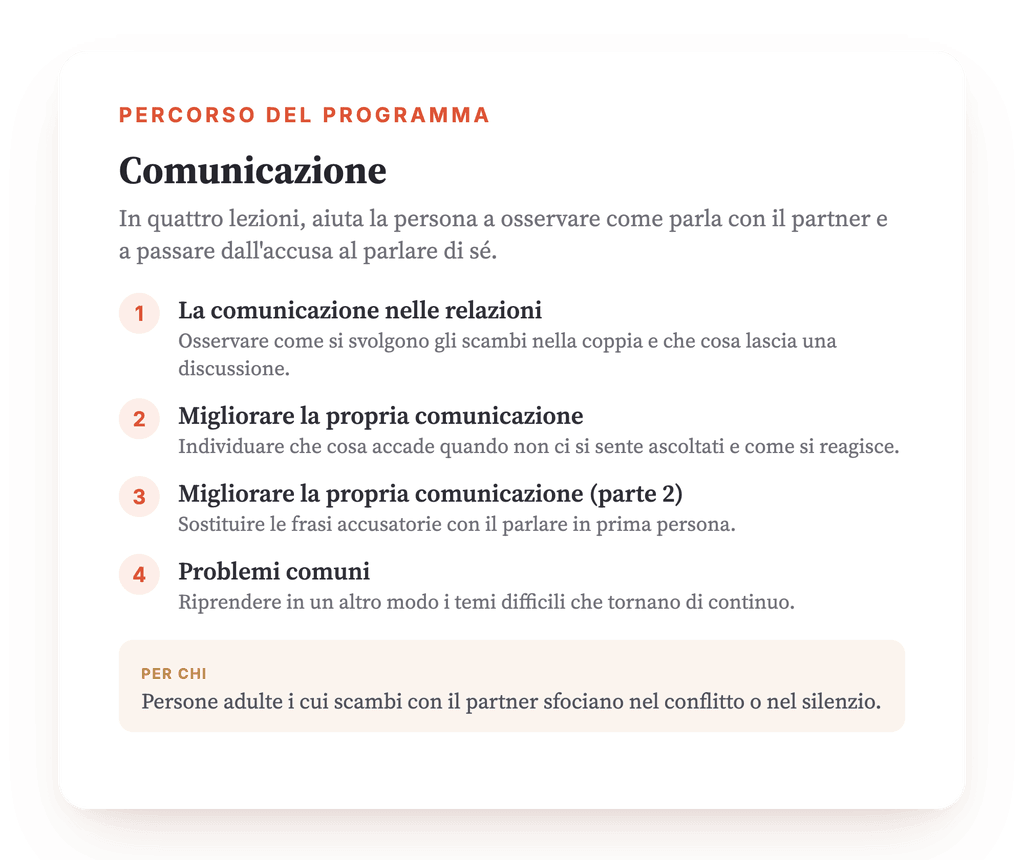 Panoramica del programma · La mappa del programma, lezione dopo lezione.