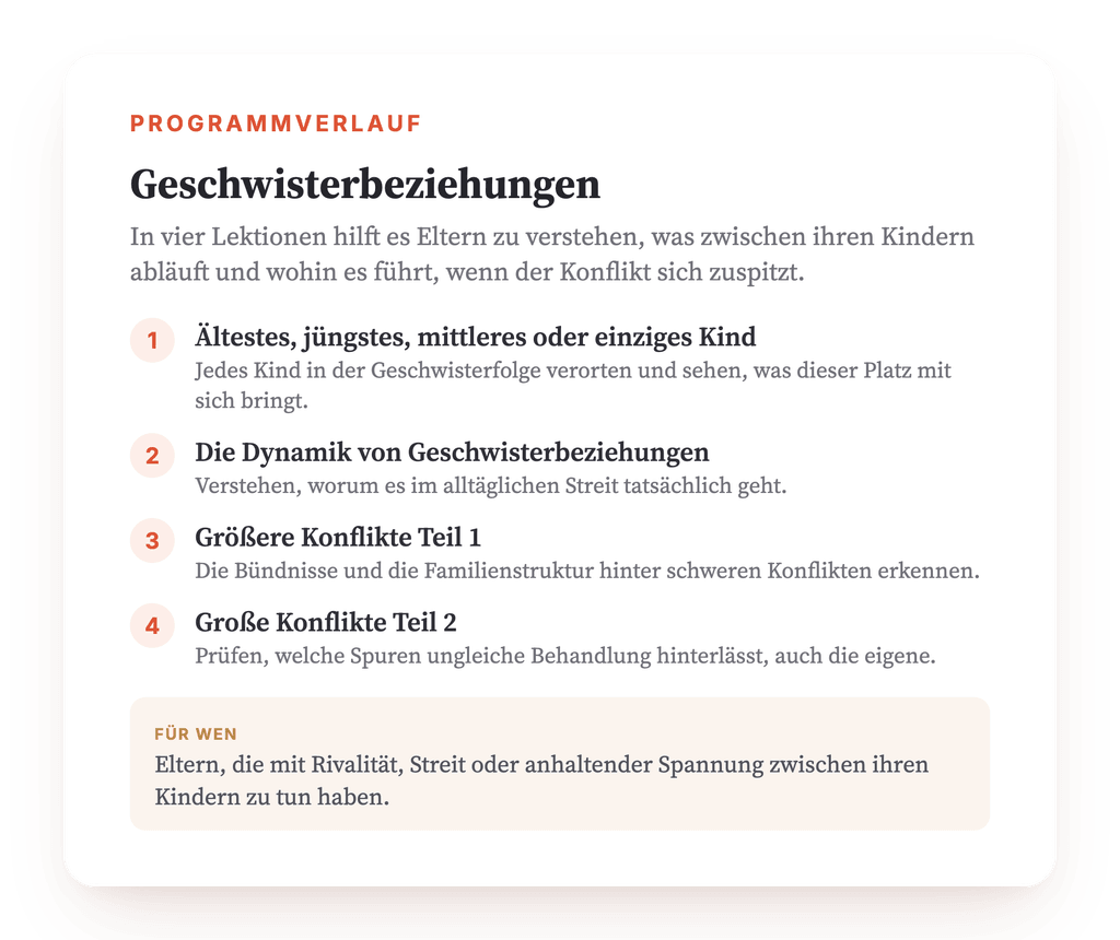 Programmübersicht · Der Aufbau des Programms, Lektion für Lektion.