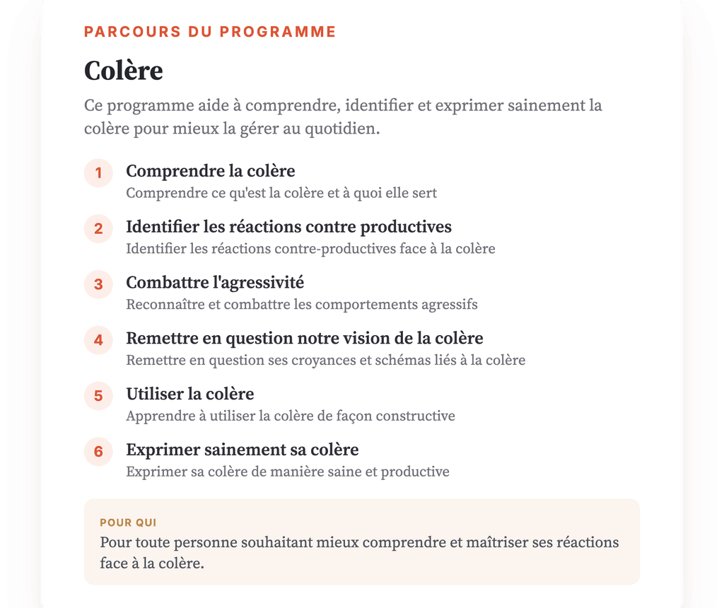 Vue d'ensemble du programme · Carte du programme : Colère