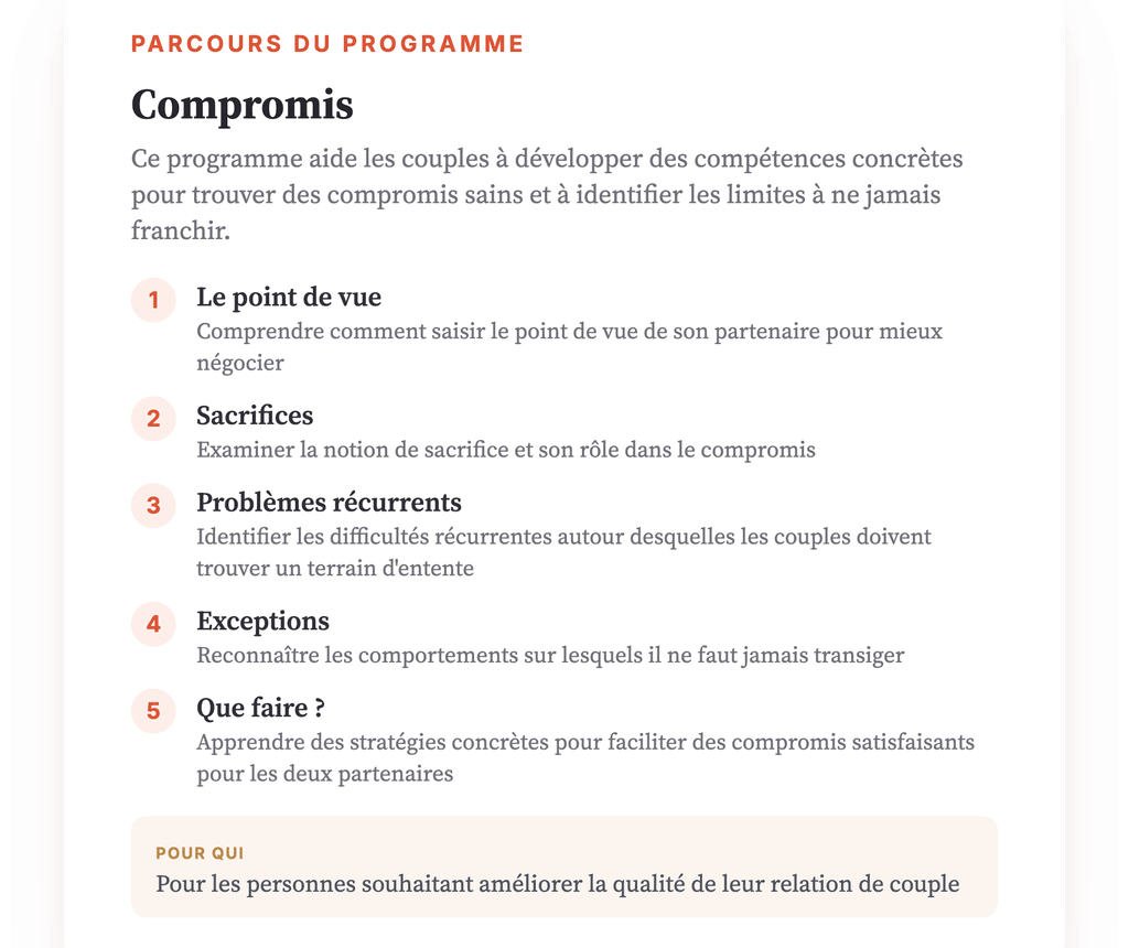 Vue d'ensemble du programme · Plan du programme Compromis