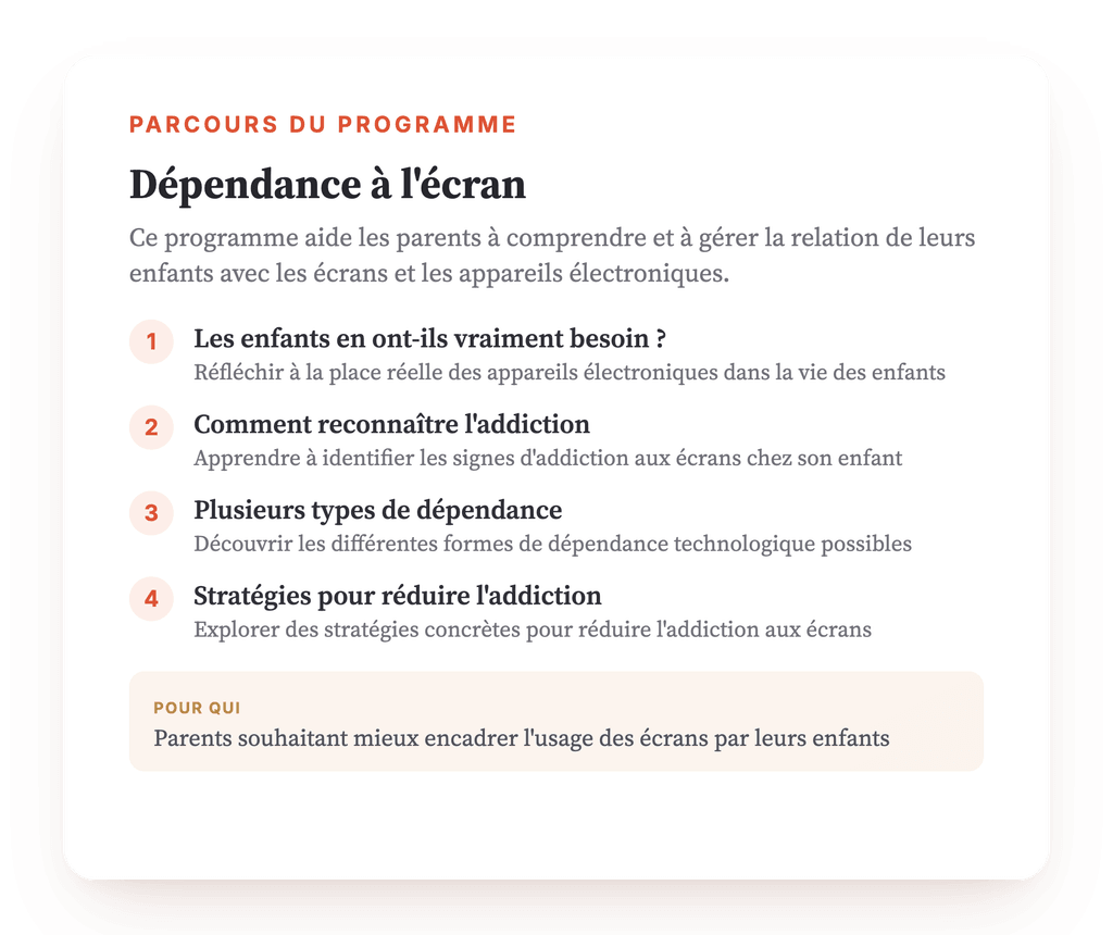 Vue d'ensemble du programme · Carte du programme : vue d'ensemble