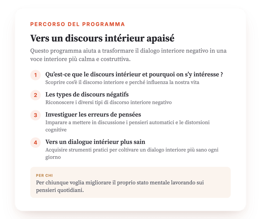 Panoramica del programma · Mappa del programma: panoramica generale