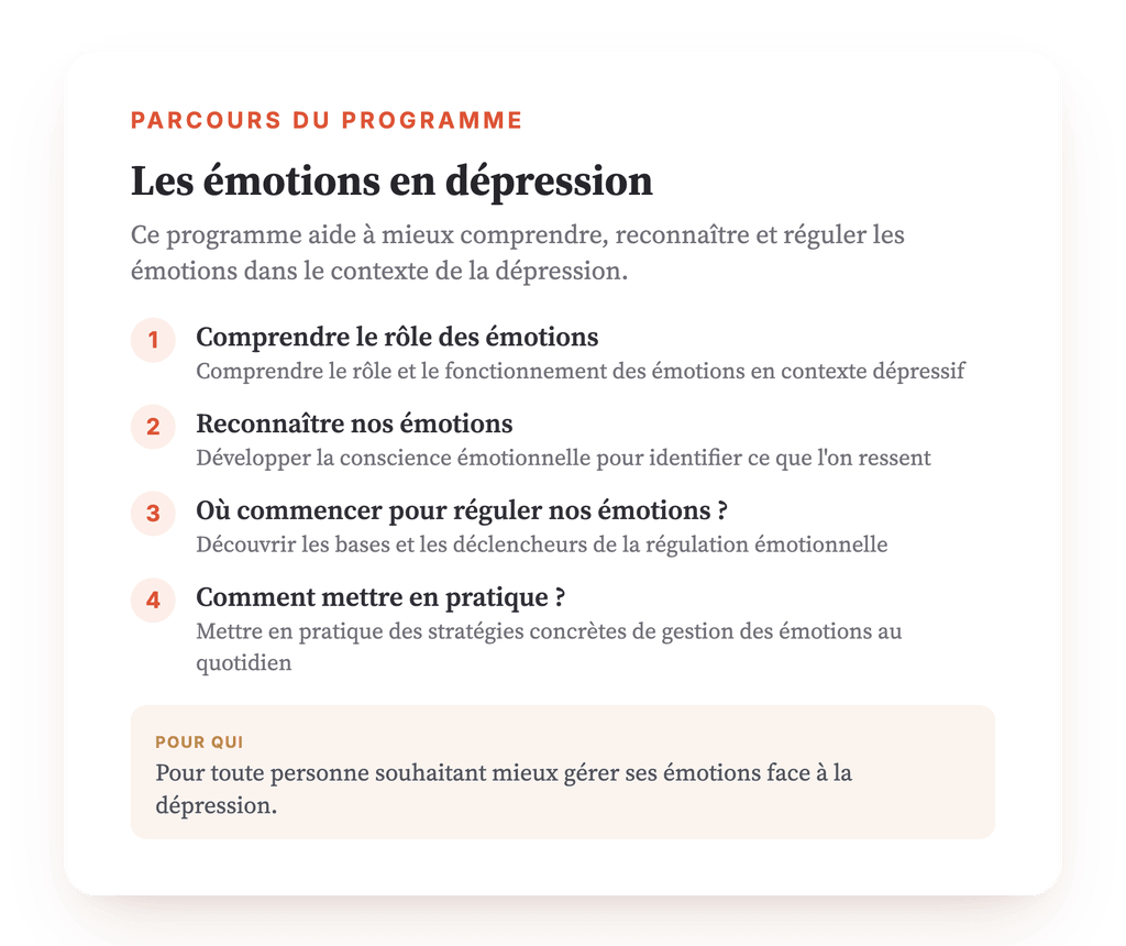 Vue d'ensemble du programme · Carte du programme : vue d'ensemble