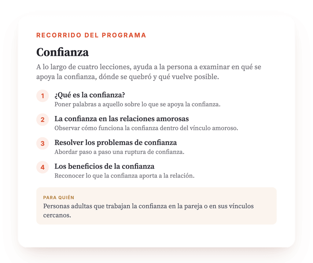 Resumen del programa · El mapa del programa, lección a lección.