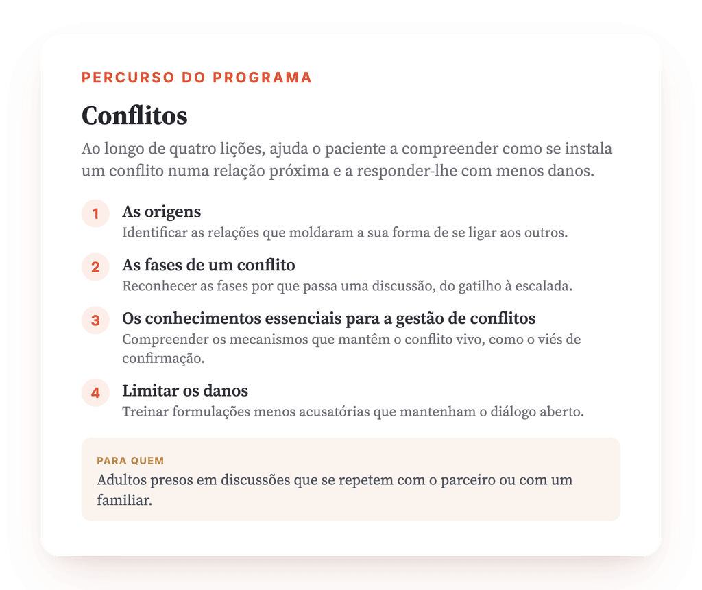Visão geral do programa · O mapa do programa, lição a lição.