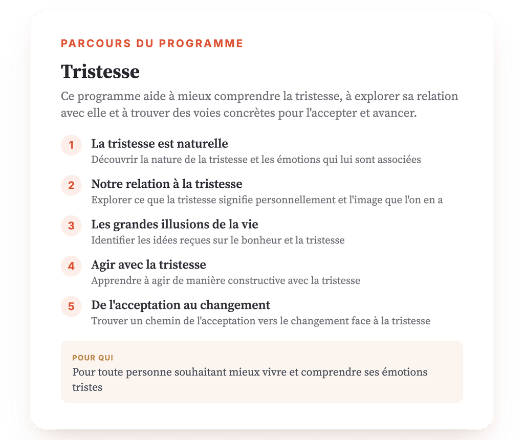 Vue d'ensemble du programme · Carte du programme : vue d'ensemble