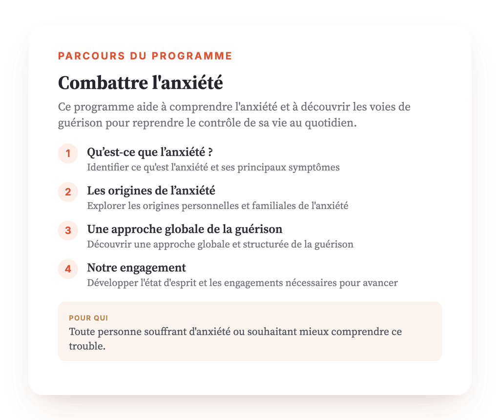 Vue d'ensemble du programme · Carte du programme : vue d'ensemble