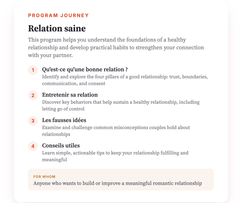 Program overview · Program map: Healthy Relationship