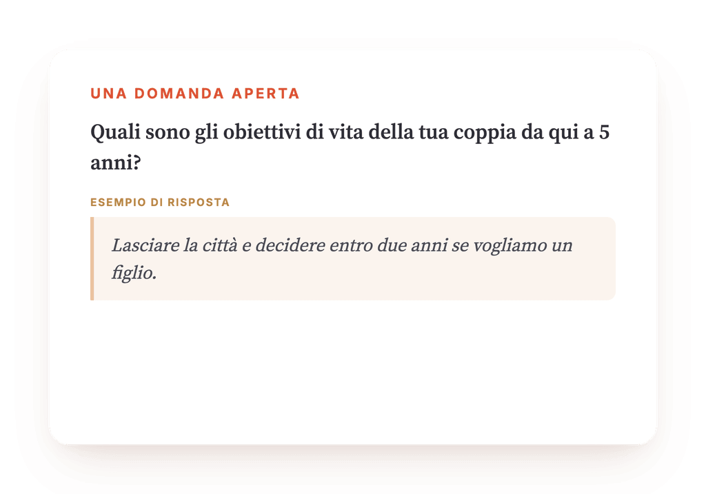 Anteprima, un estratto di una fase del programma