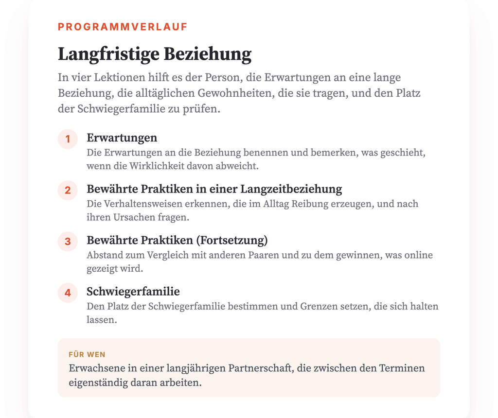 Programmübersicht · Die Landkarte des Programms, Lektion für Lektion.