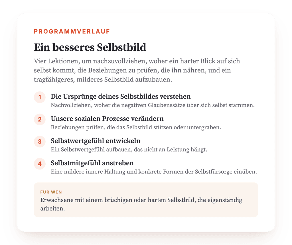 Programmübersicht · Die Landkarte des Programms, Lektion für Lektion.