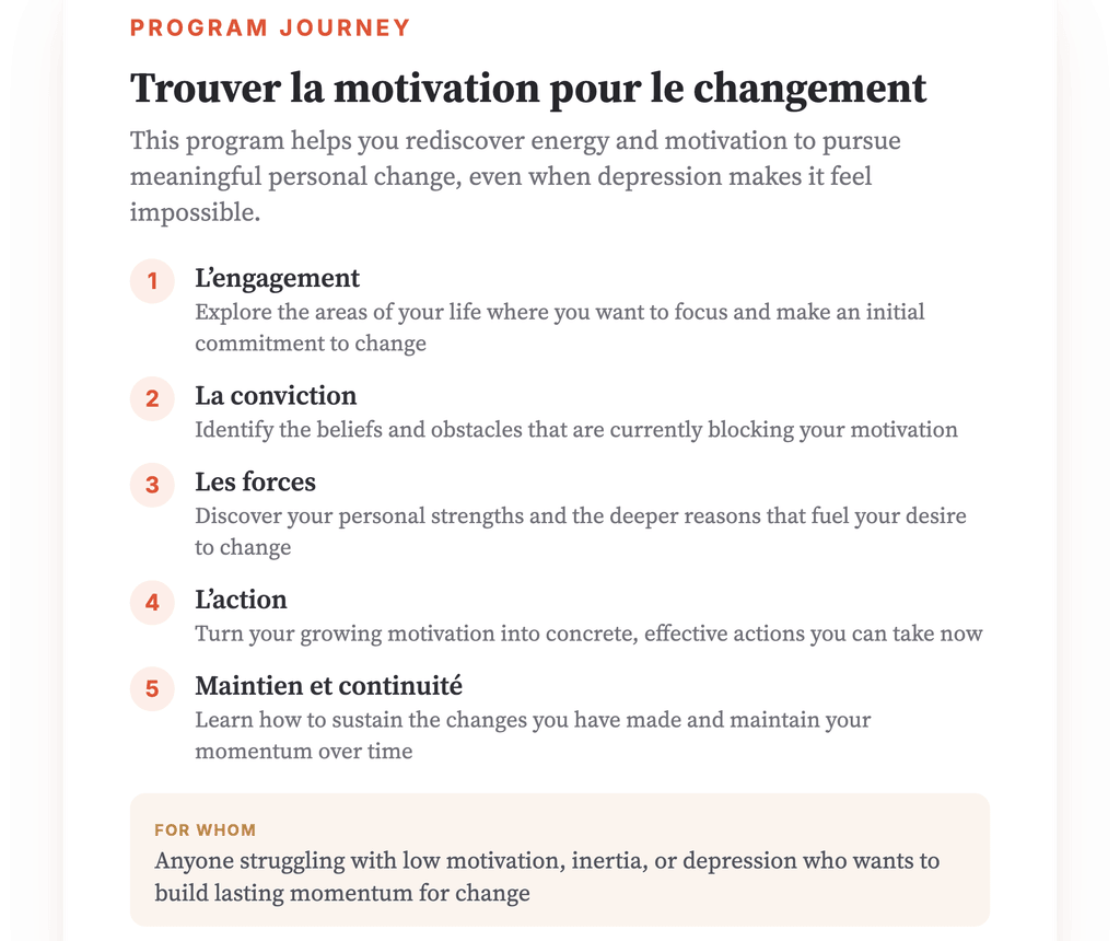 Program overview · Program map: Finding Motivation for Change