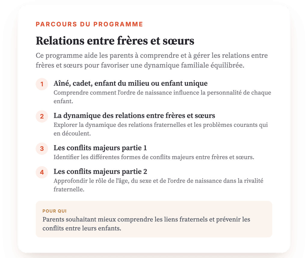 Vue d'ensemble du programme · Carte du programme et vue d'ensemble