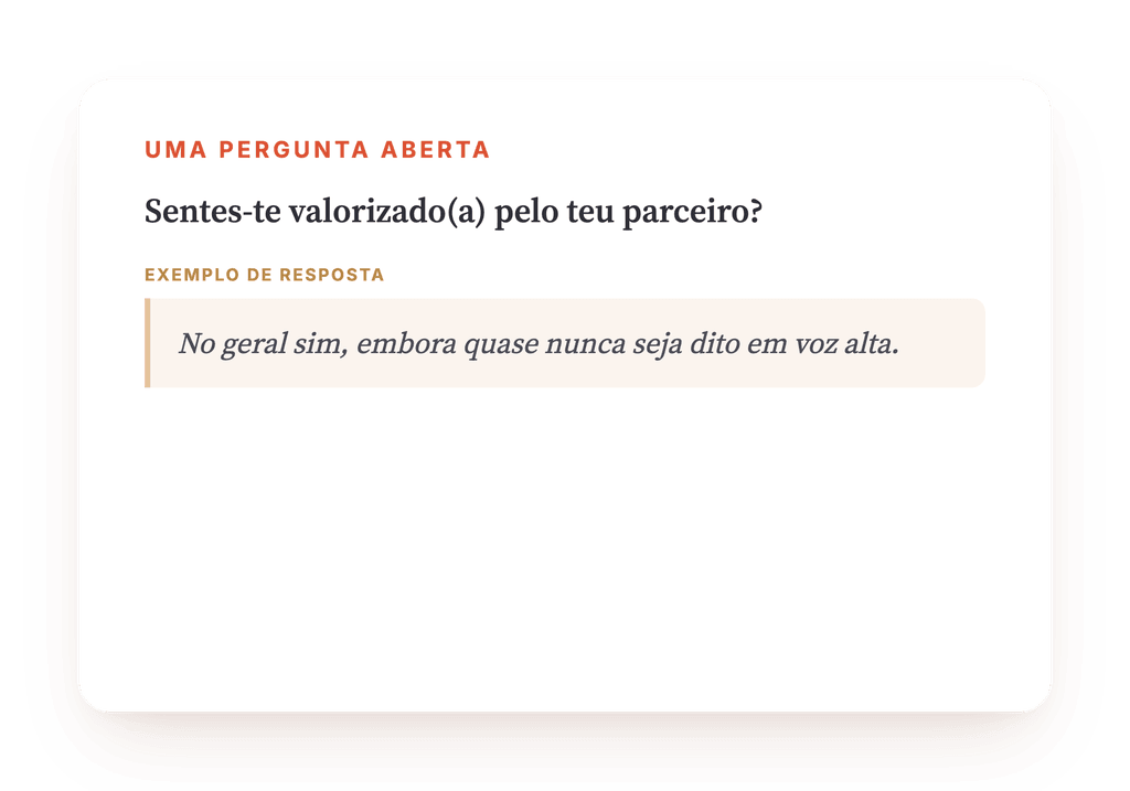 Prévia, um trecho de uma etapa do programa