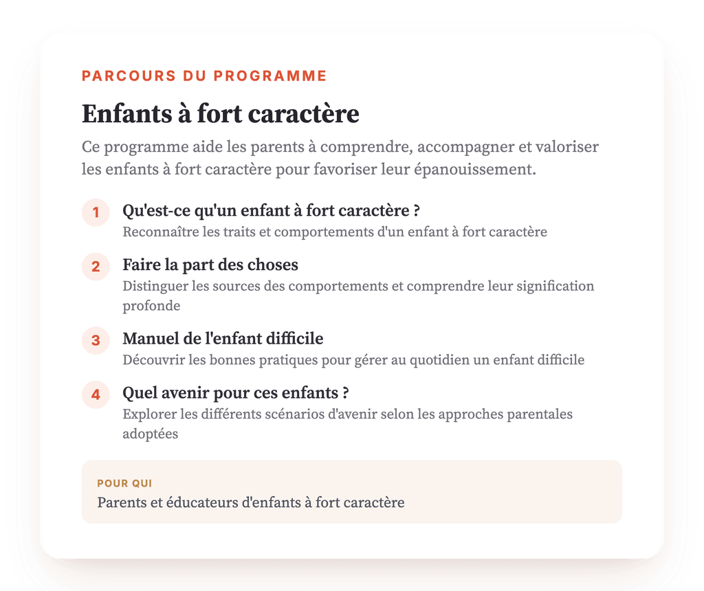 Vue d'ensemble du programme · Carte du programme : vue d'ensemble