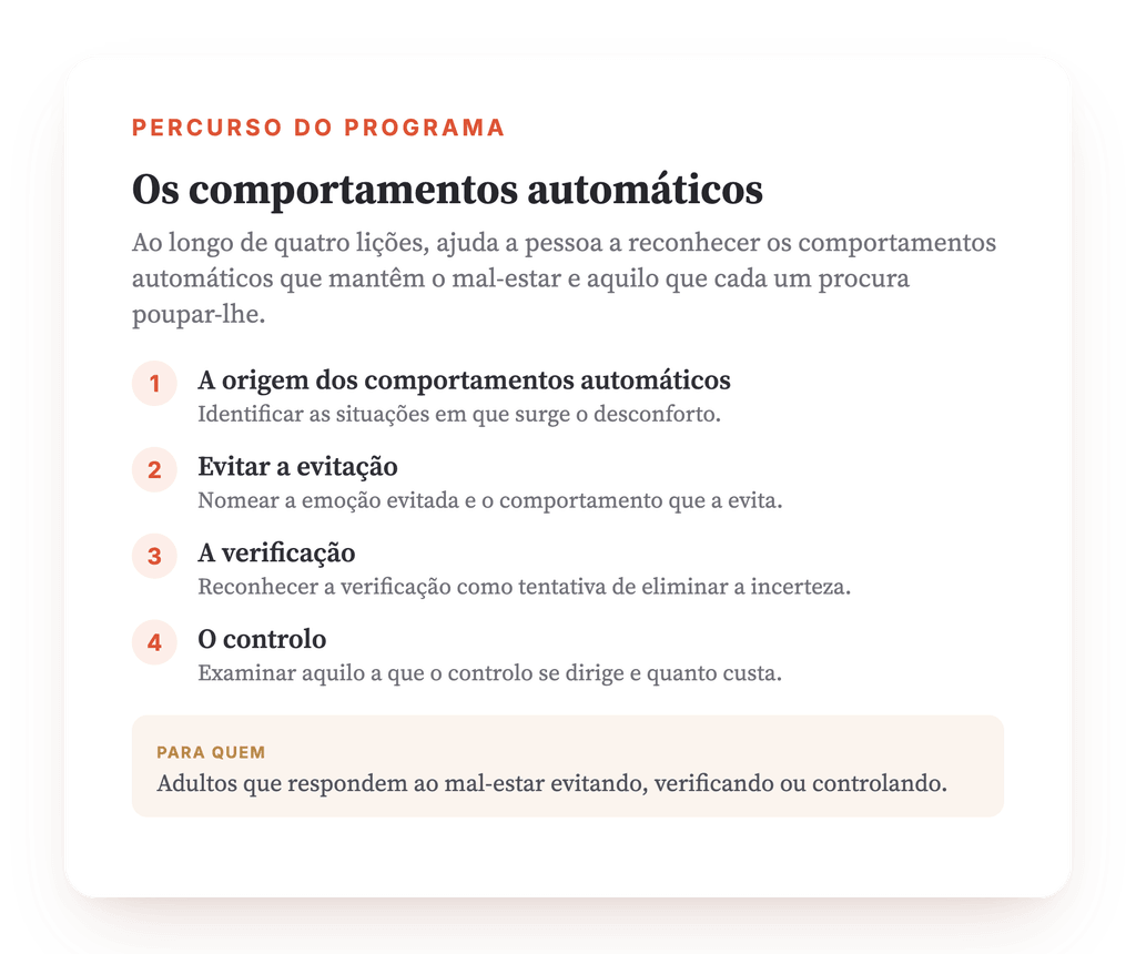 Visão geral do programa · O mapa do programa, lição a lição.