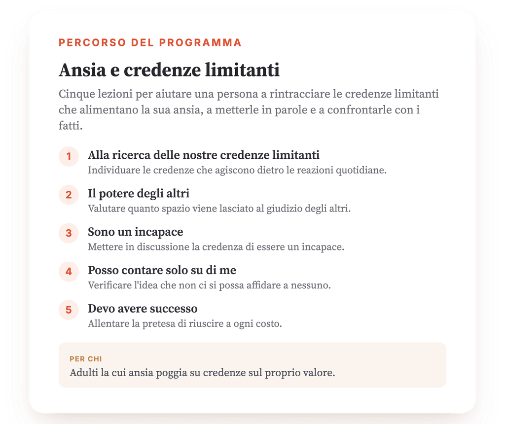 Panoramica del programma · La mappa del programma, lezione dopo lezione.