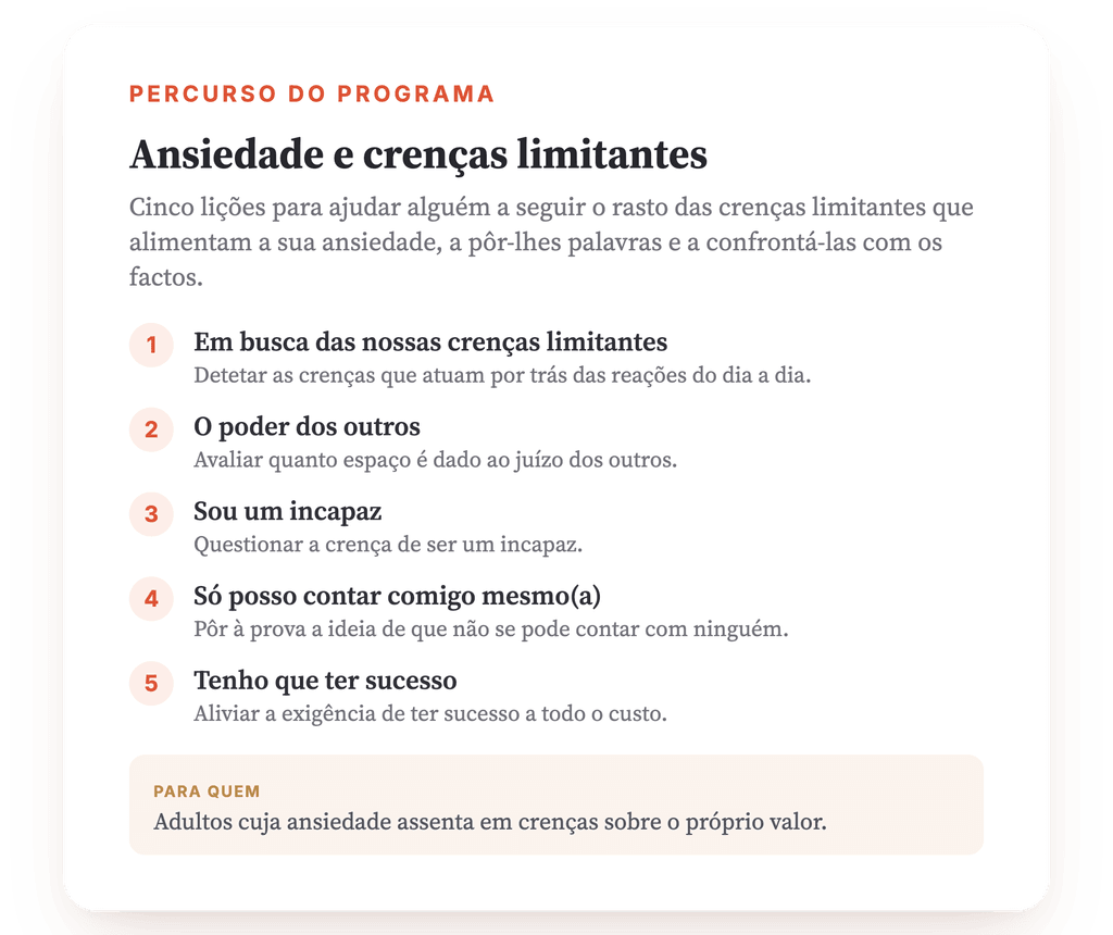 Visão geral do programa · O mapa do programa, lição a lição.