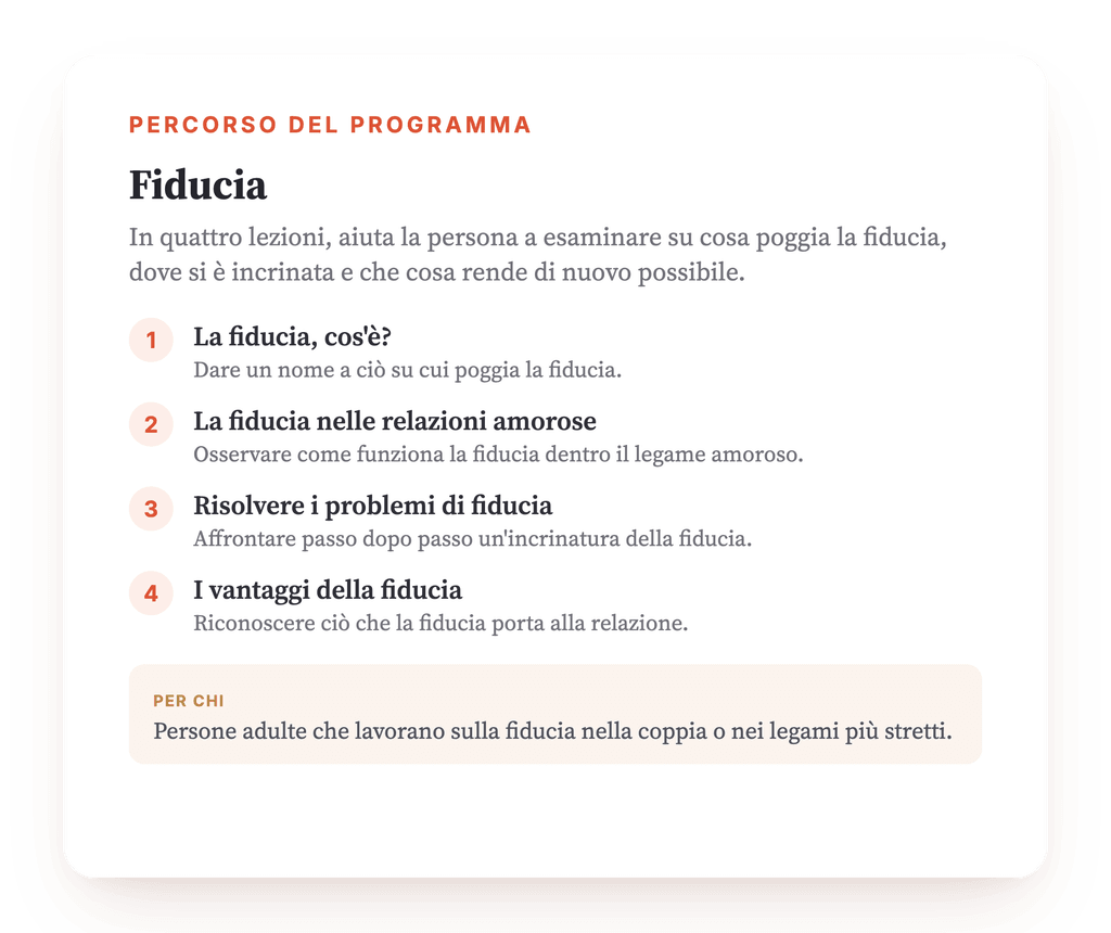 Panoramica del programma · La mappa del programma, lezione dopo lezione.