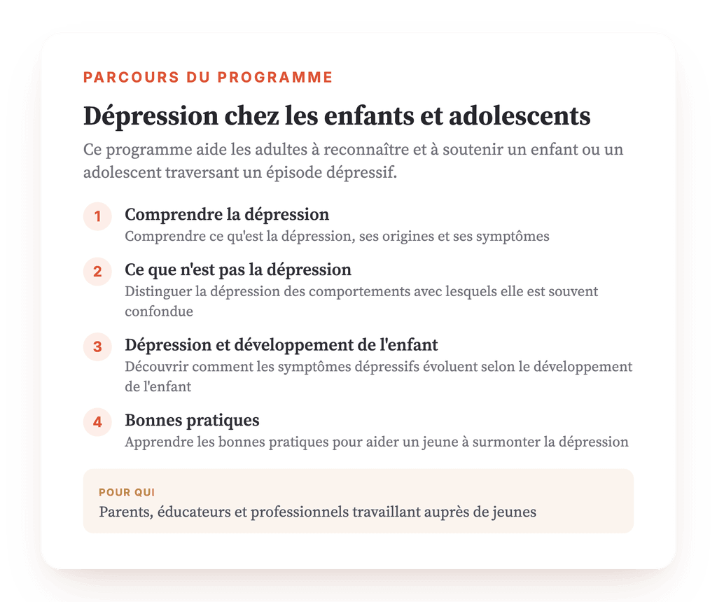 Vue d'ensemble du programme · Carte du programme : vue d'ensemble