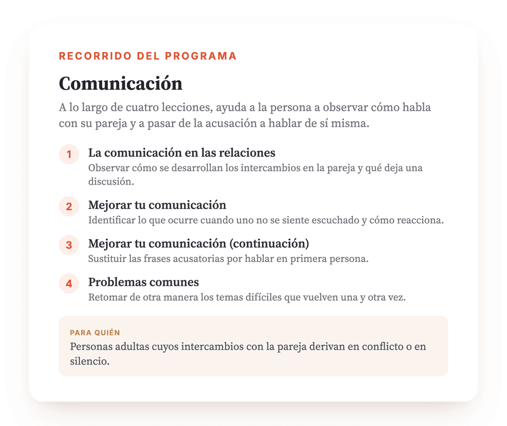 Resumen del programa · El mapa del programa, lección a lección.