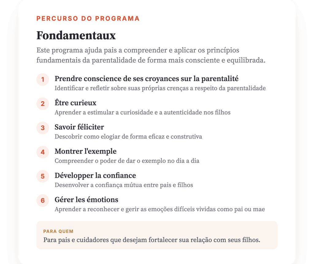Visão geral do programa · Mapa geral do programa
