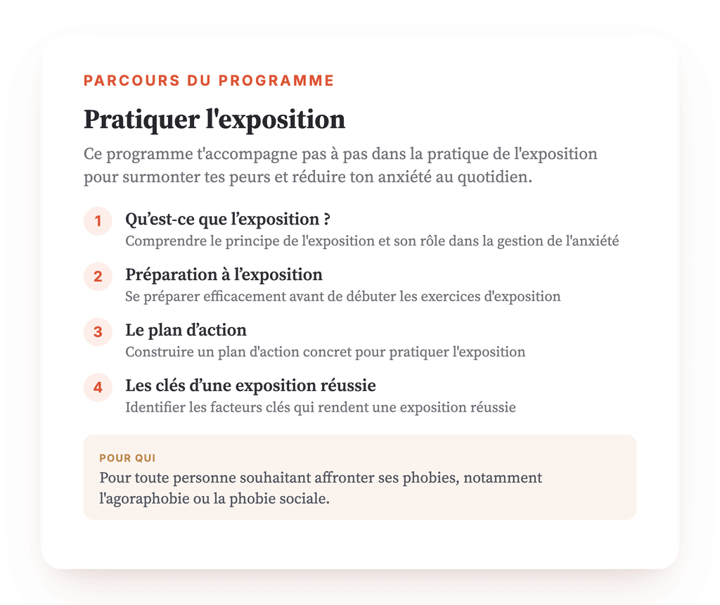 Vue d'ensemble du programme · Carte du programme : aperçu général