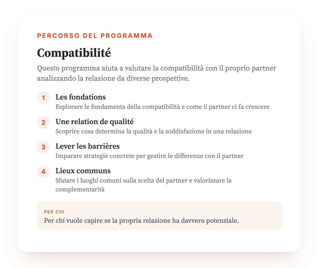 Panoramica del programma · Mappa del programma: panoramica completa