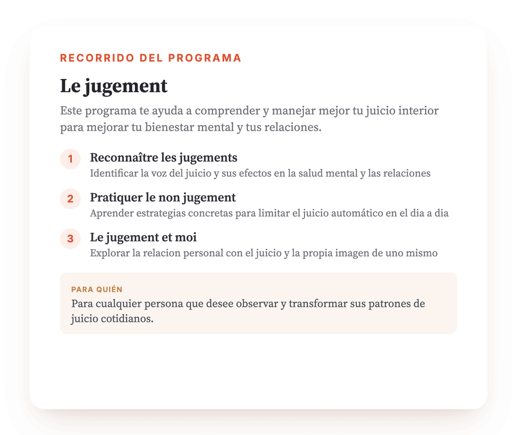 Resumen del programa · Mapa general del programa