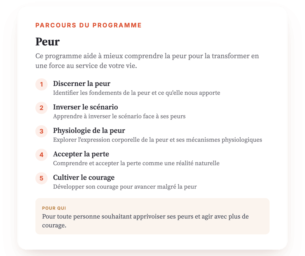 Vue d'ensemble du programme · Carte du programme : aperçu général