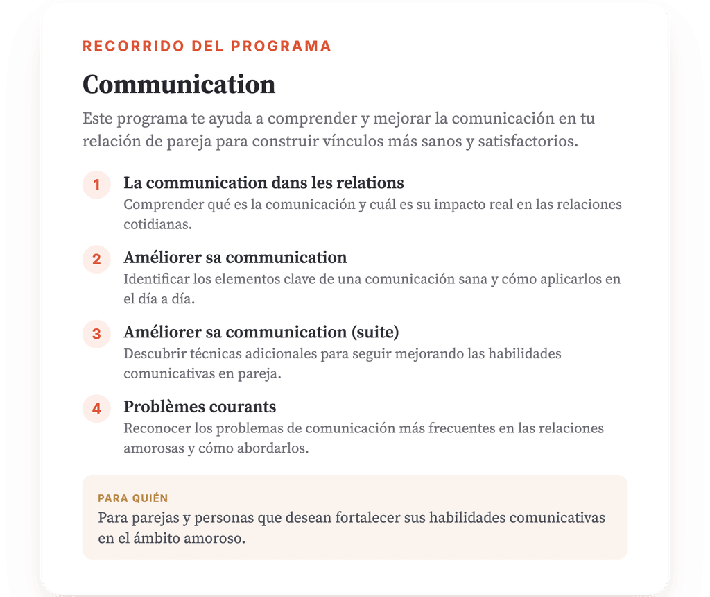 Resumen del programa · Mapa general del programa de Comunicación