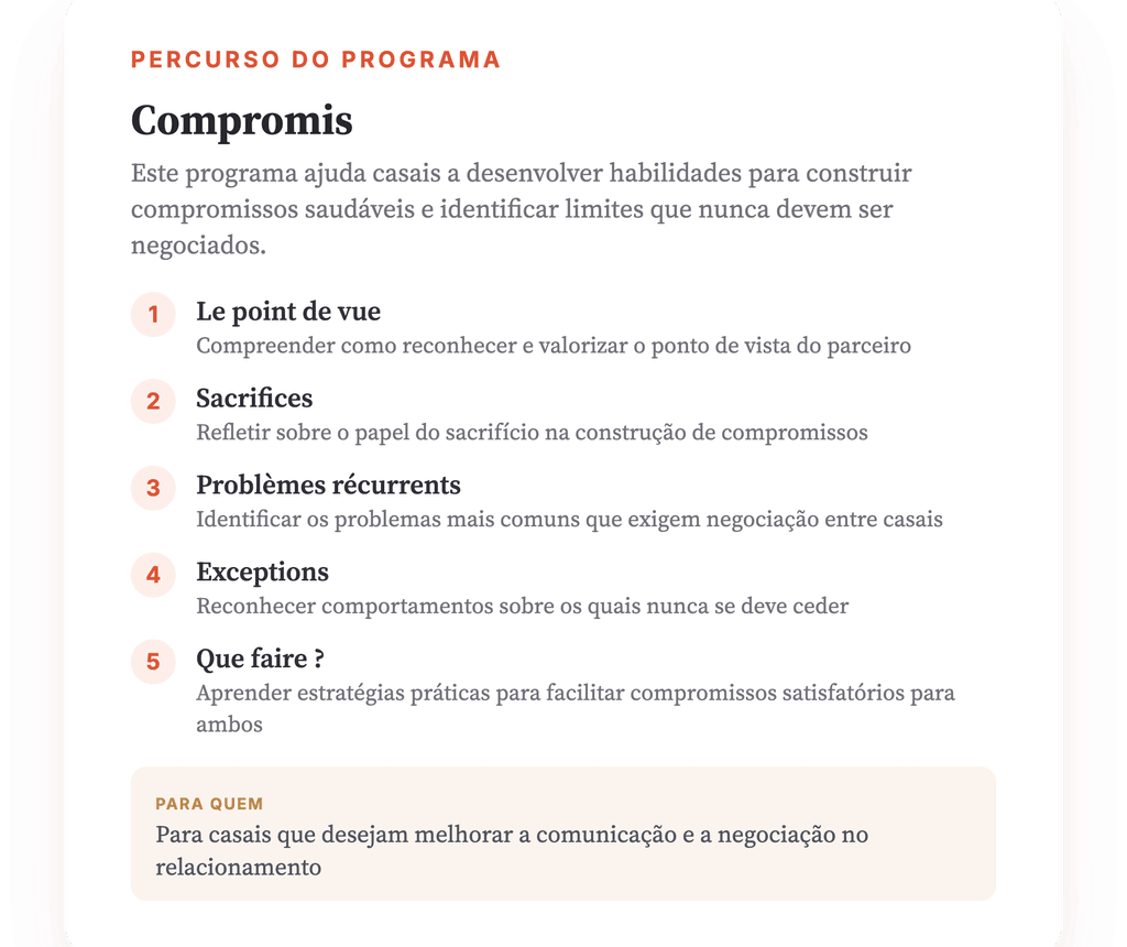 Visão geral do programa · Mapa geral do programa