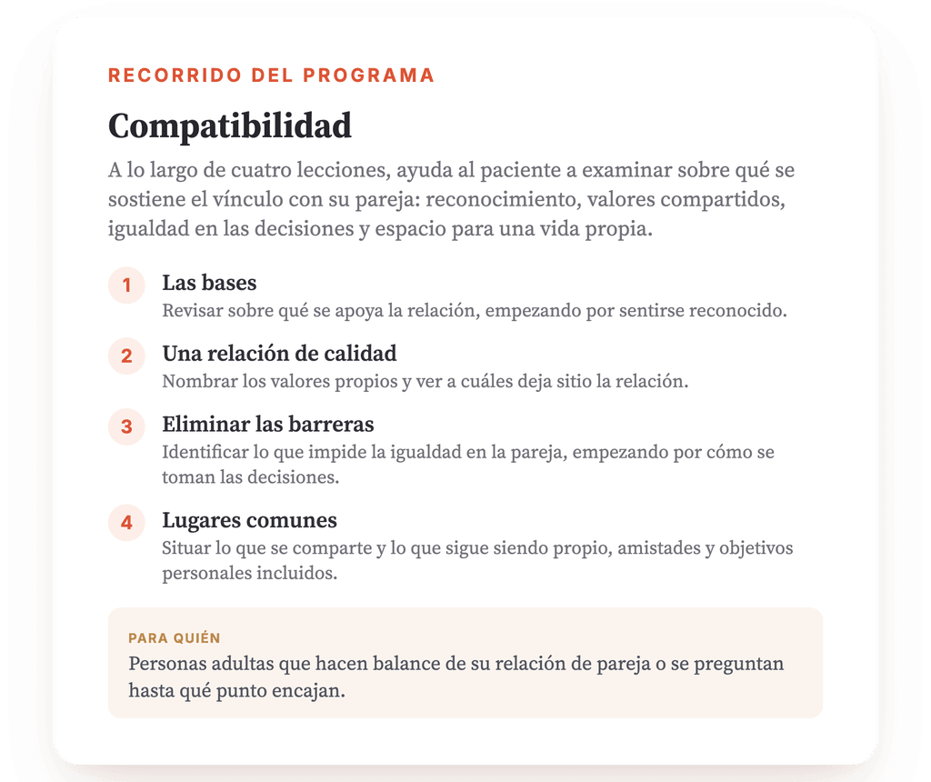 Resumen del programa · El mapa del programa, lección a lección.