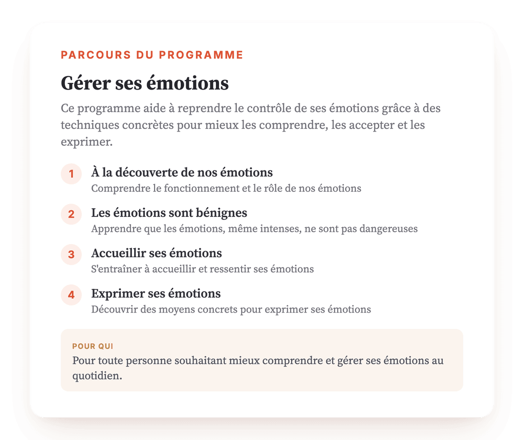 Vue d'ensemble du programme · Carte du programme : aperçu général