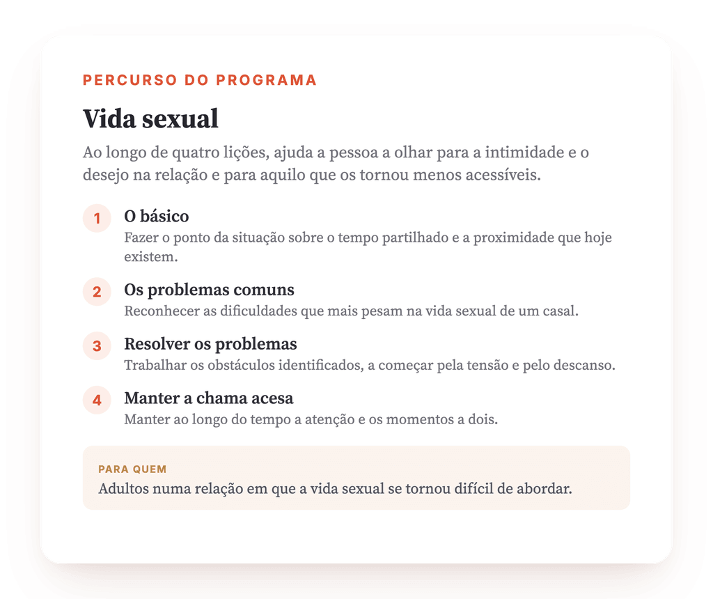 Visão geral do programa · O mapa do programa, lição a lição.