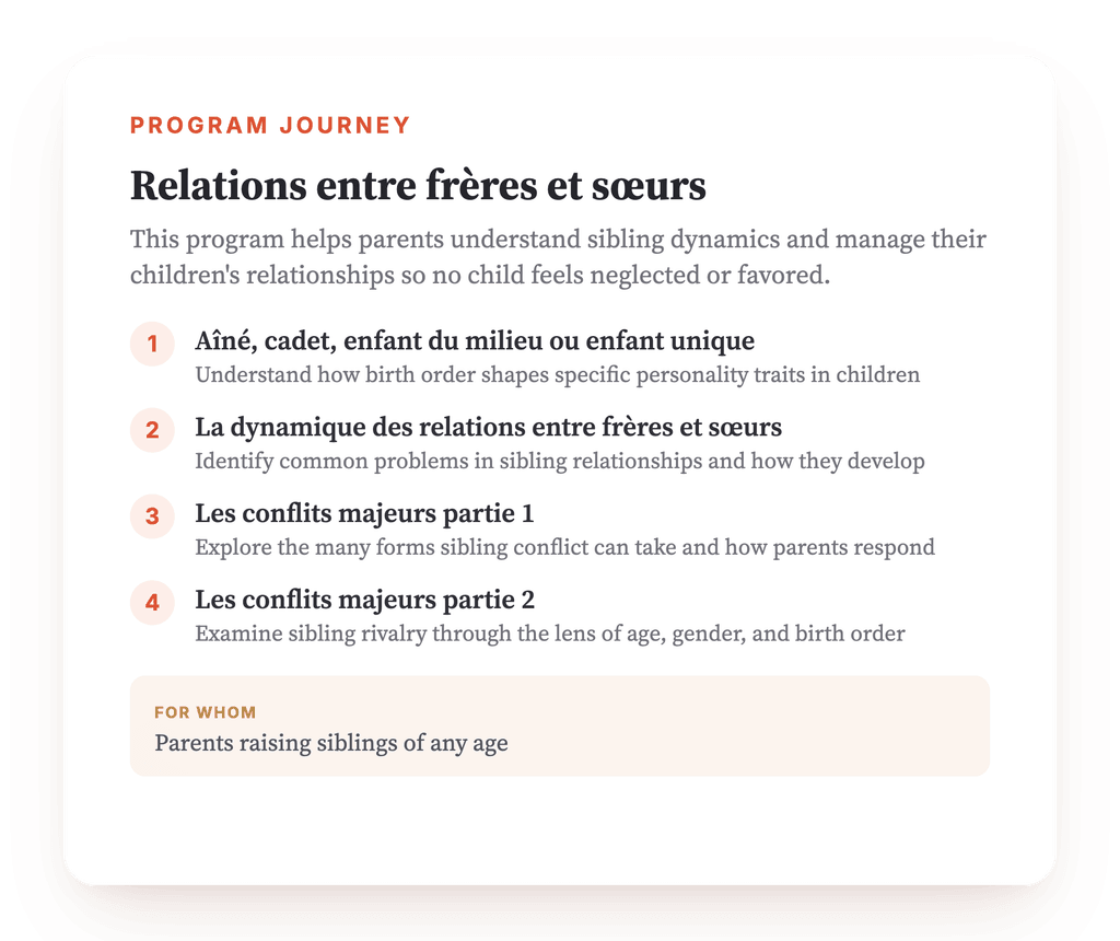Program overview · Program map: Relations entre frères et sœurs