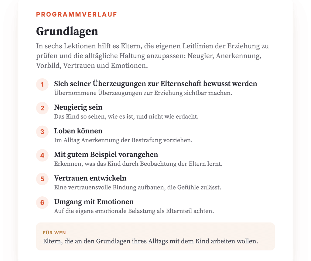 Programmübersicht · Die Landkarte des Programms, Lektion für Lektion.