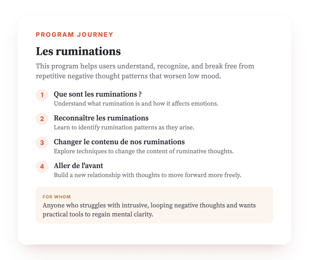 Program overview · Program map: Les ruminations