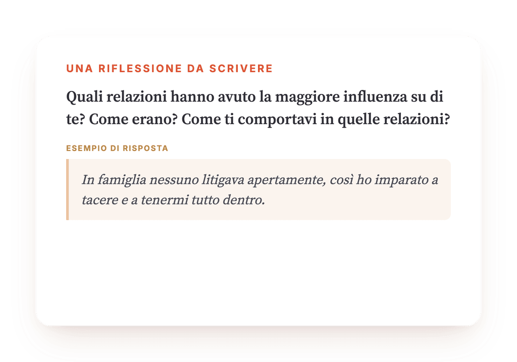 Anteprima, un estratto di una fase del programma