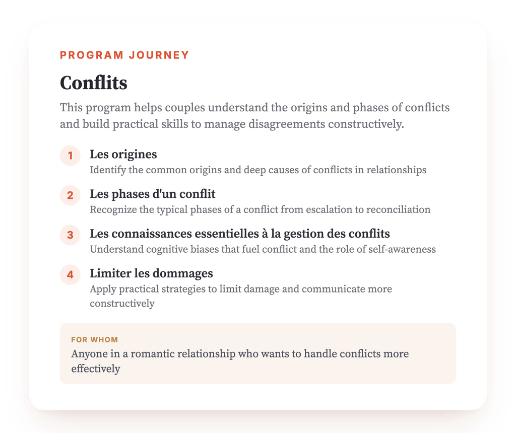 Program overview · Program map: Conflicts
