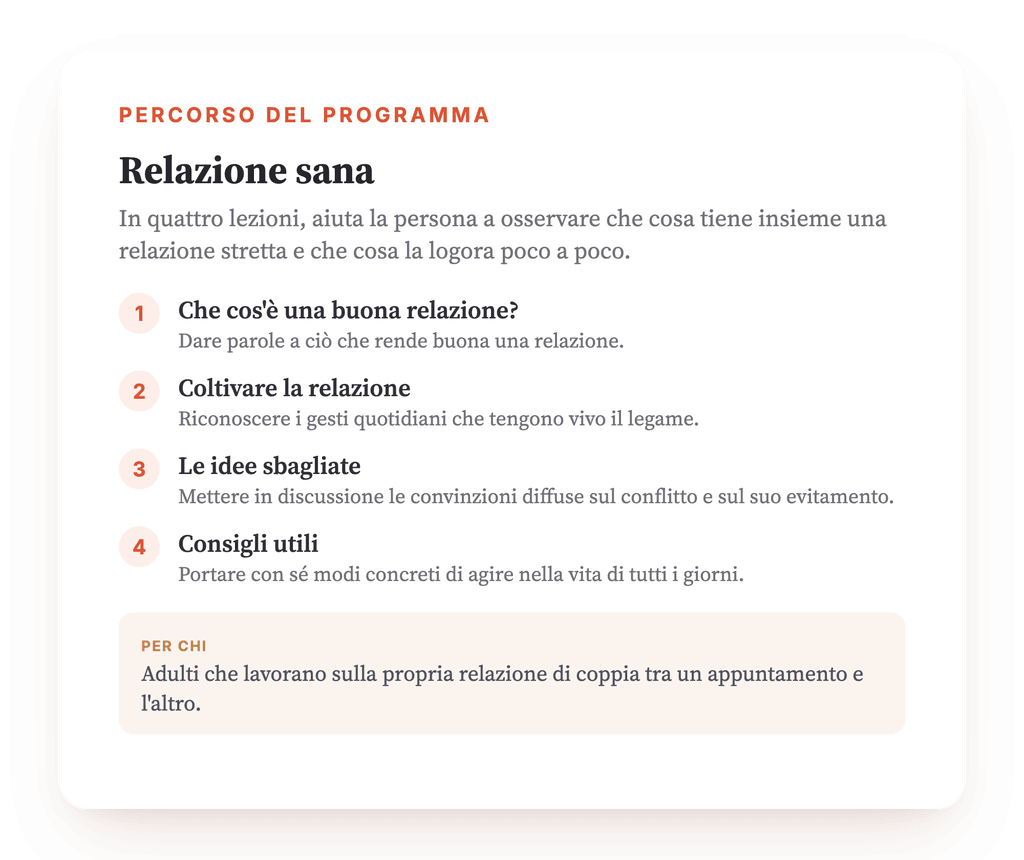 Panoramica del programma · La mappa del programma, lezione dopo lezione.