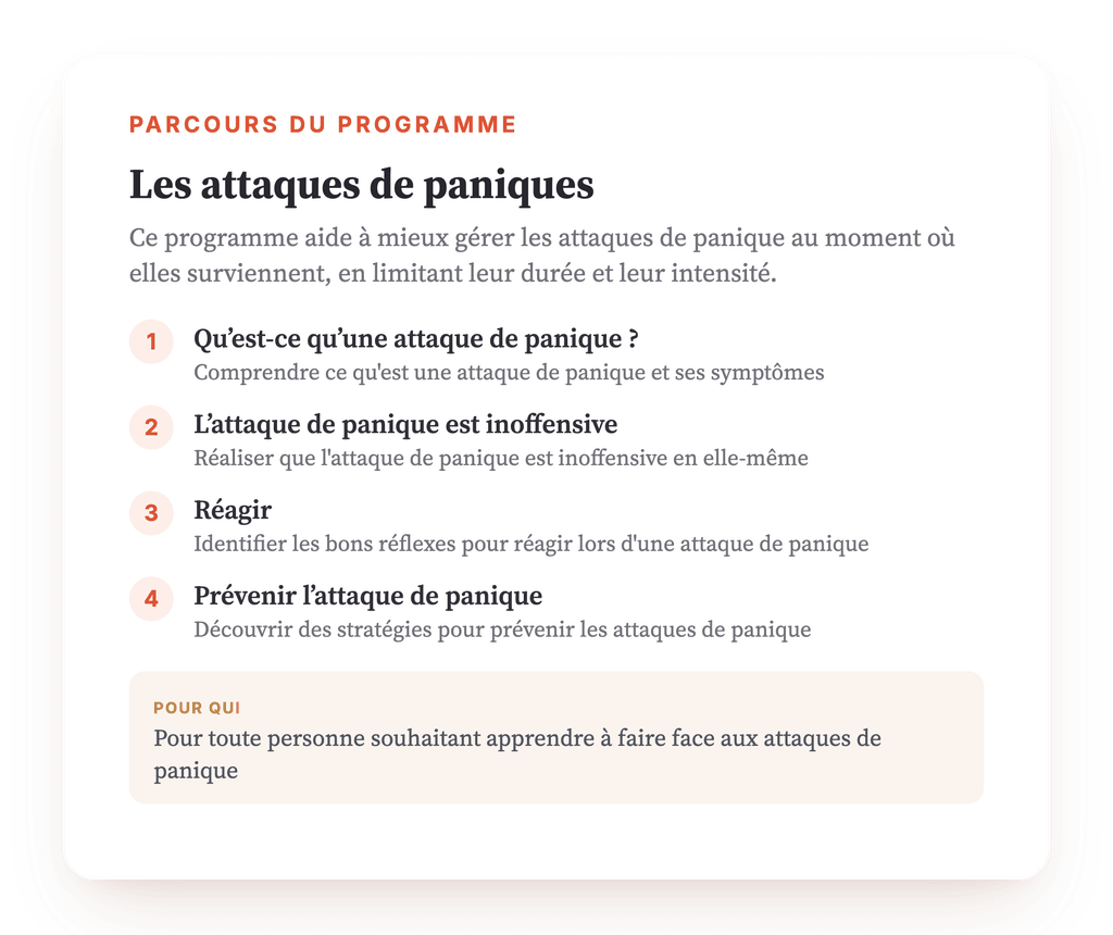 Vue d'ensemble du programme · Carte du programme : vue d'ensemble