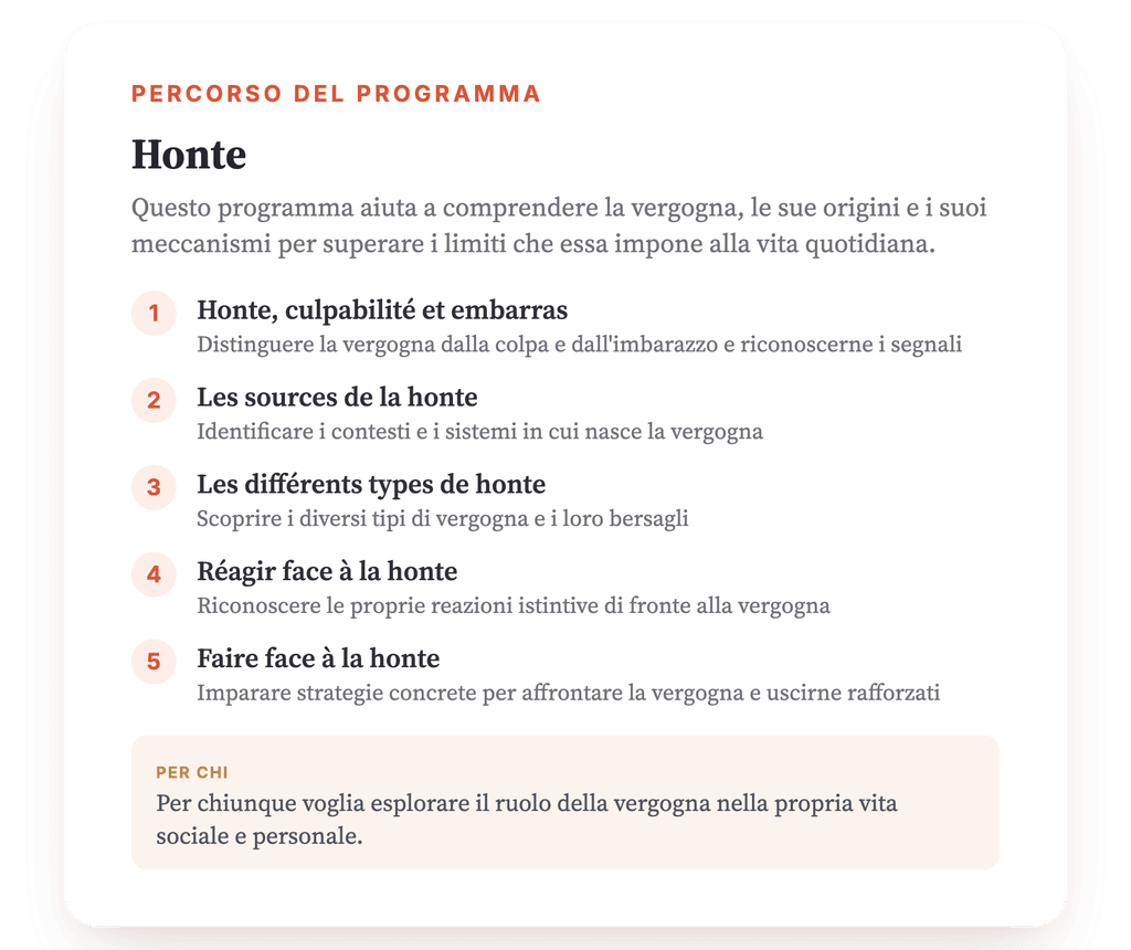 Panoramica del programma · Mappa del programma: panoramica completa