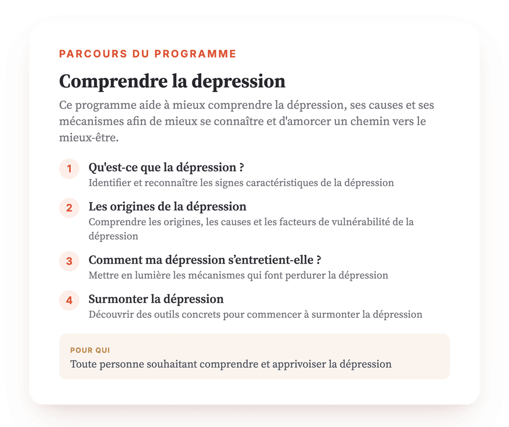 Vue d'ensemble du programme · Carte du programme : vue d'ensemble