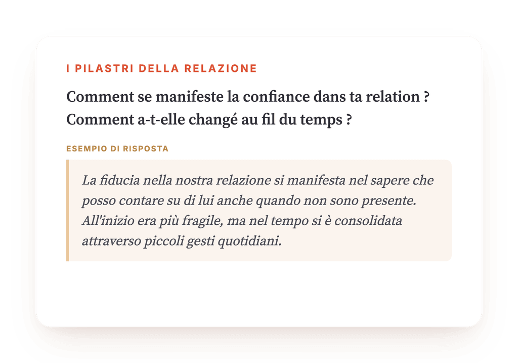 Anteprima, un estratto di una fase del programma