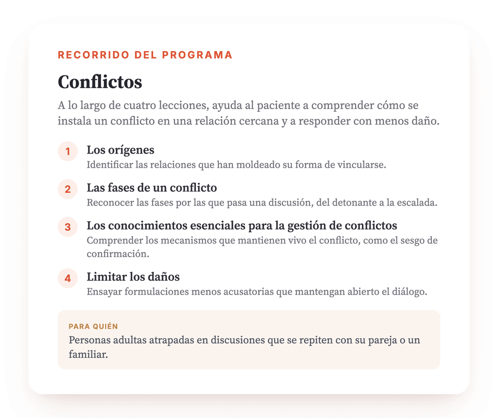 Resumen del programa · El mapa del programa, lección a lección.